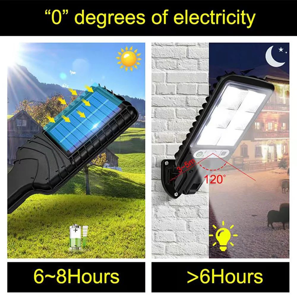 PIR Motion Sensor Street Light - Garage Lighting Decor 评论和价格