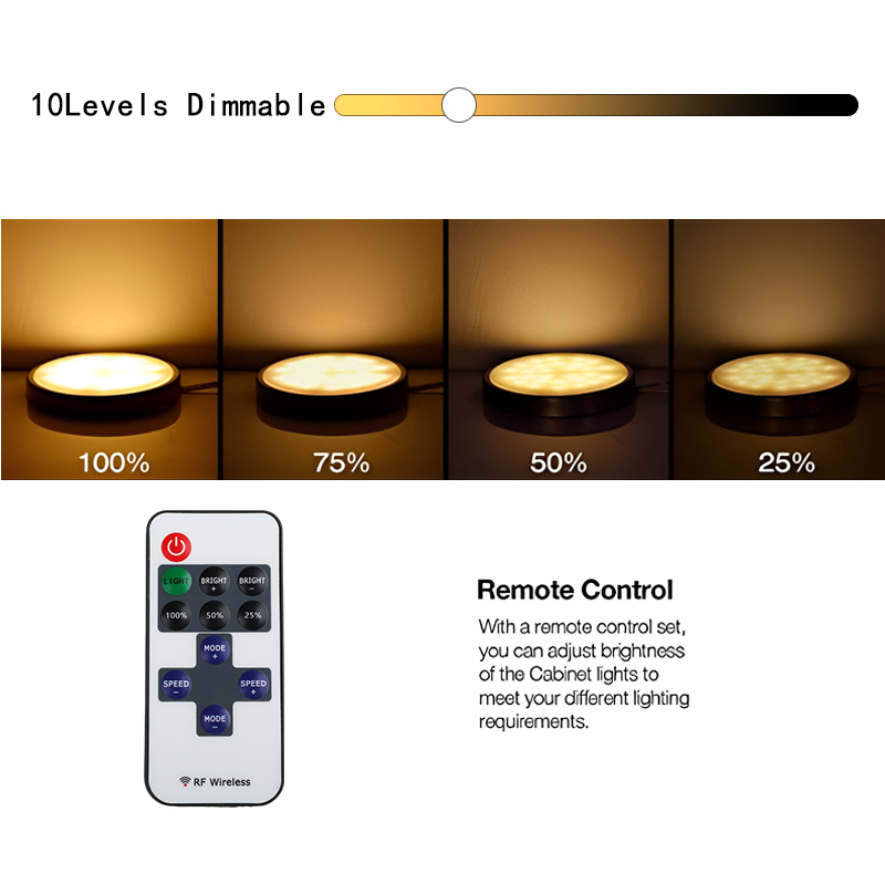 Under Cabinet LED Night Lights - Kitchen Decor Lighting 评论和价格