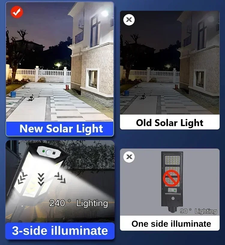 Solar LED Light Super Bright O - Lighting Decoration Outdoor 评论和价格